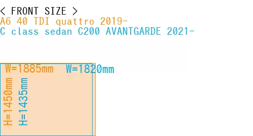 #A6 40 TDI quattro 2019- + C class sedan C200 AVANTGARDE 2021-